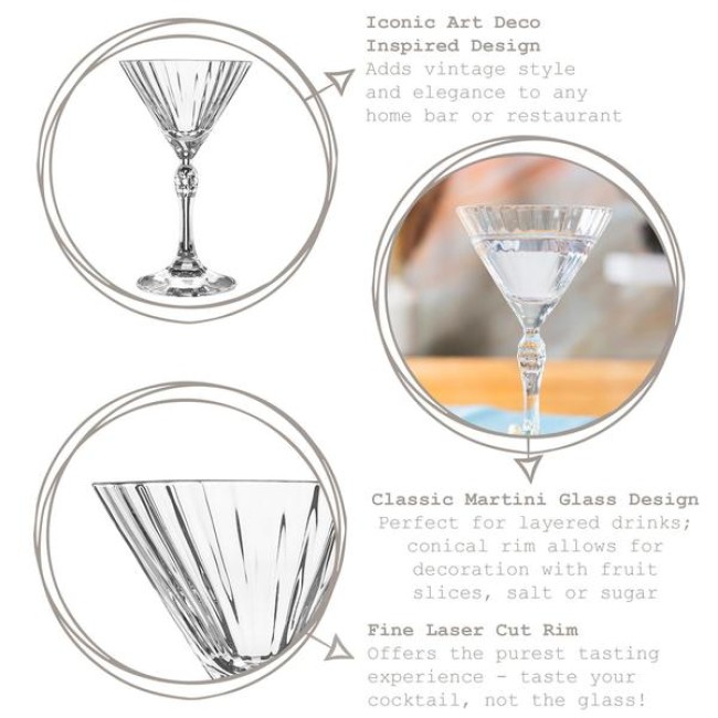 Стъклена чаша за коктейл "MARTINI SMALL" 155мл AMERICA \'20s-(1.22144) - Bormioli Rocco