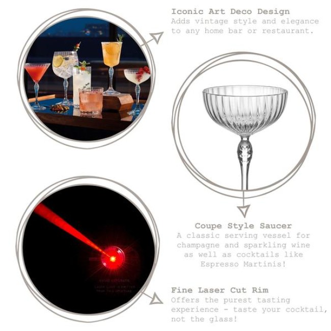 Стъклена чаша за коктейли " COCKTAIL COUPE" 230мл AMERICA \'20s-(1.22137) - Bormioli Rocco