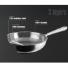 Титаниев тиган, трислоен, незалепващ, ф20-15,5см, h5,5см, 2,3мм, TitanGrill – Lacor
