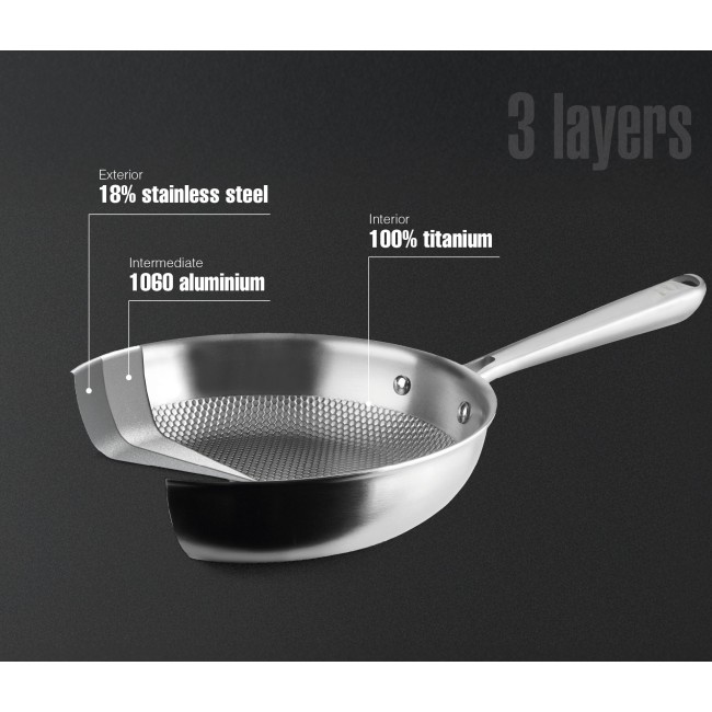 Титаниев тиган, трислоен, незалепващ, ф20-15,5см, h5,5см, 2,3мм, TitanGrill – Lacor